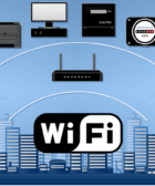 How to Secure Your WiFi Network A Simple Guide That Works